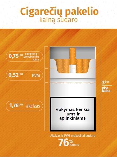 terea cigarečių kaina.